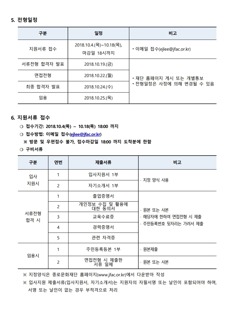 2018 종로문화재단 아이들극장 연수단원 모집 공고문1004pdfpage3