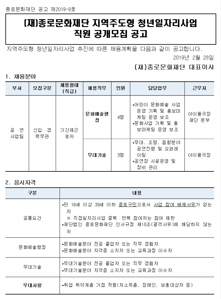 청년일자리 1