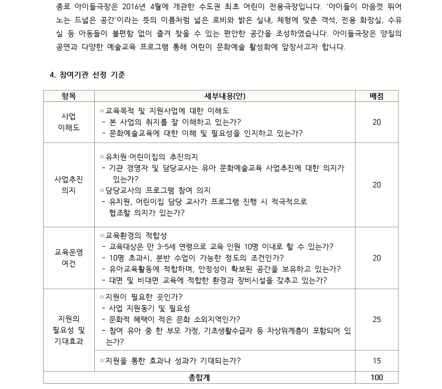 2021 유아문화예술교육 참여기관 모집 공고시범기관용00360