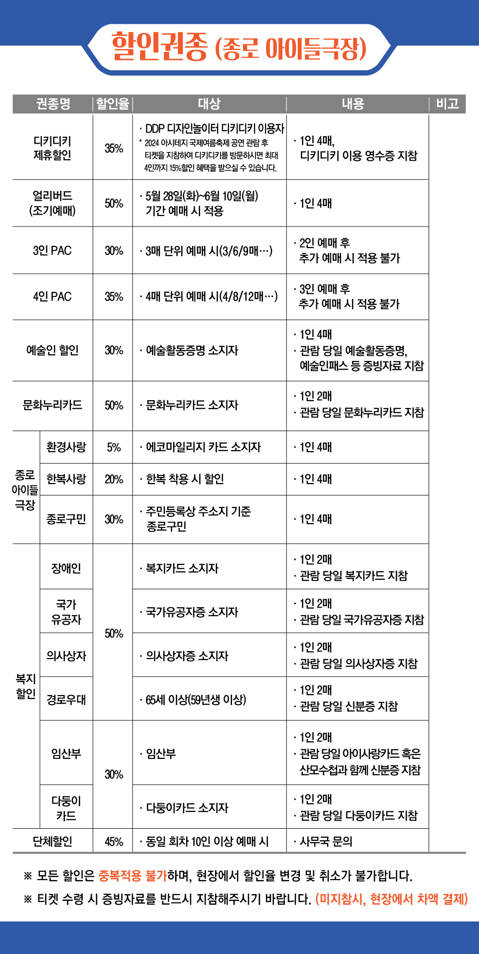 04 할인권종말맛