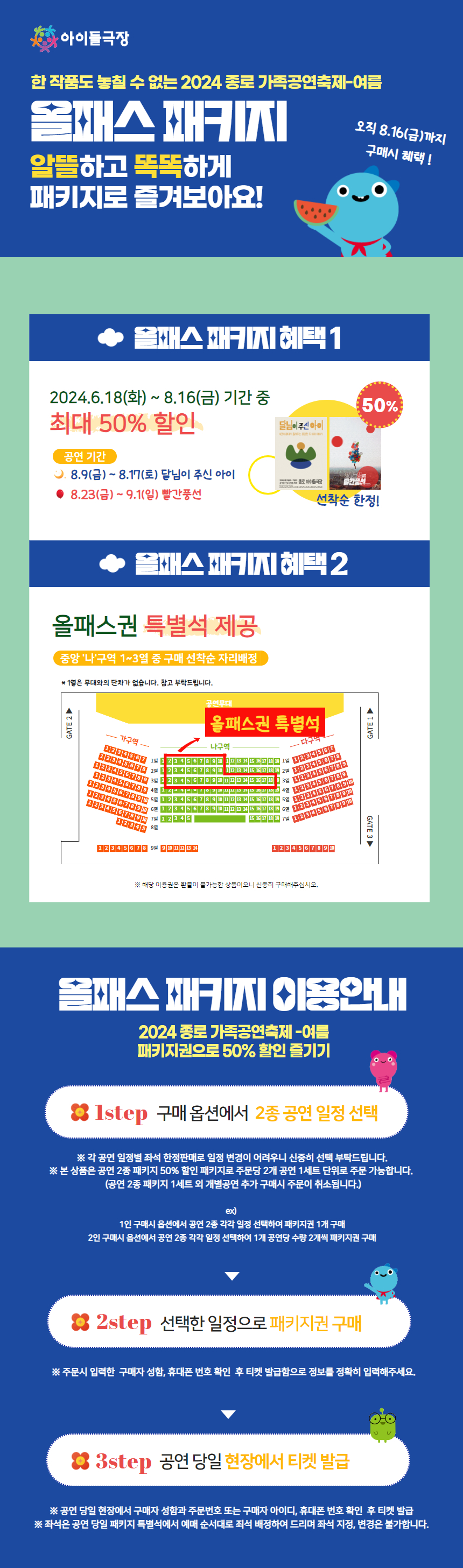 올패스