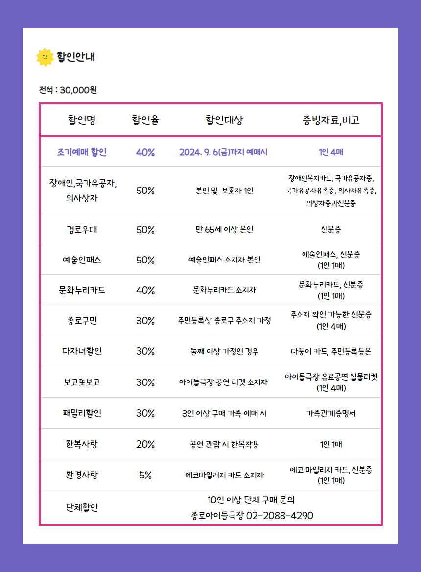 할인권종