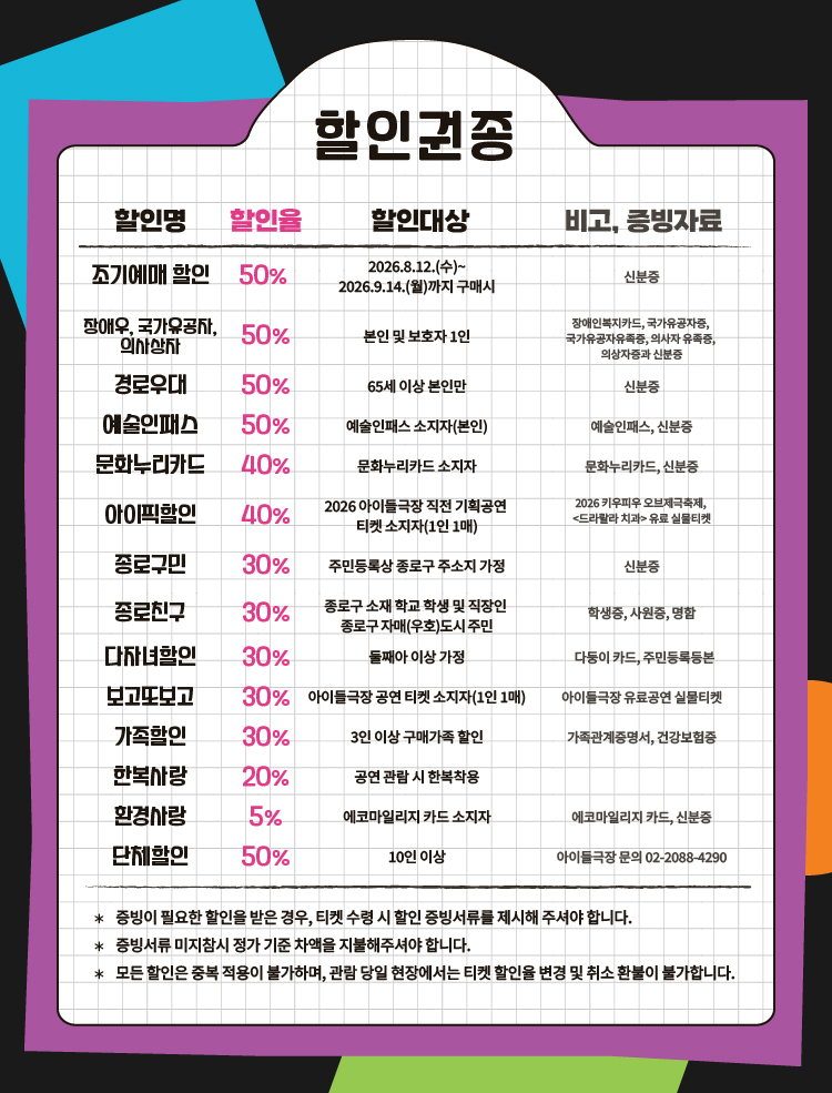 아이들극장 통합상세페이지 26 가족공연축제 할인권종 14일종료