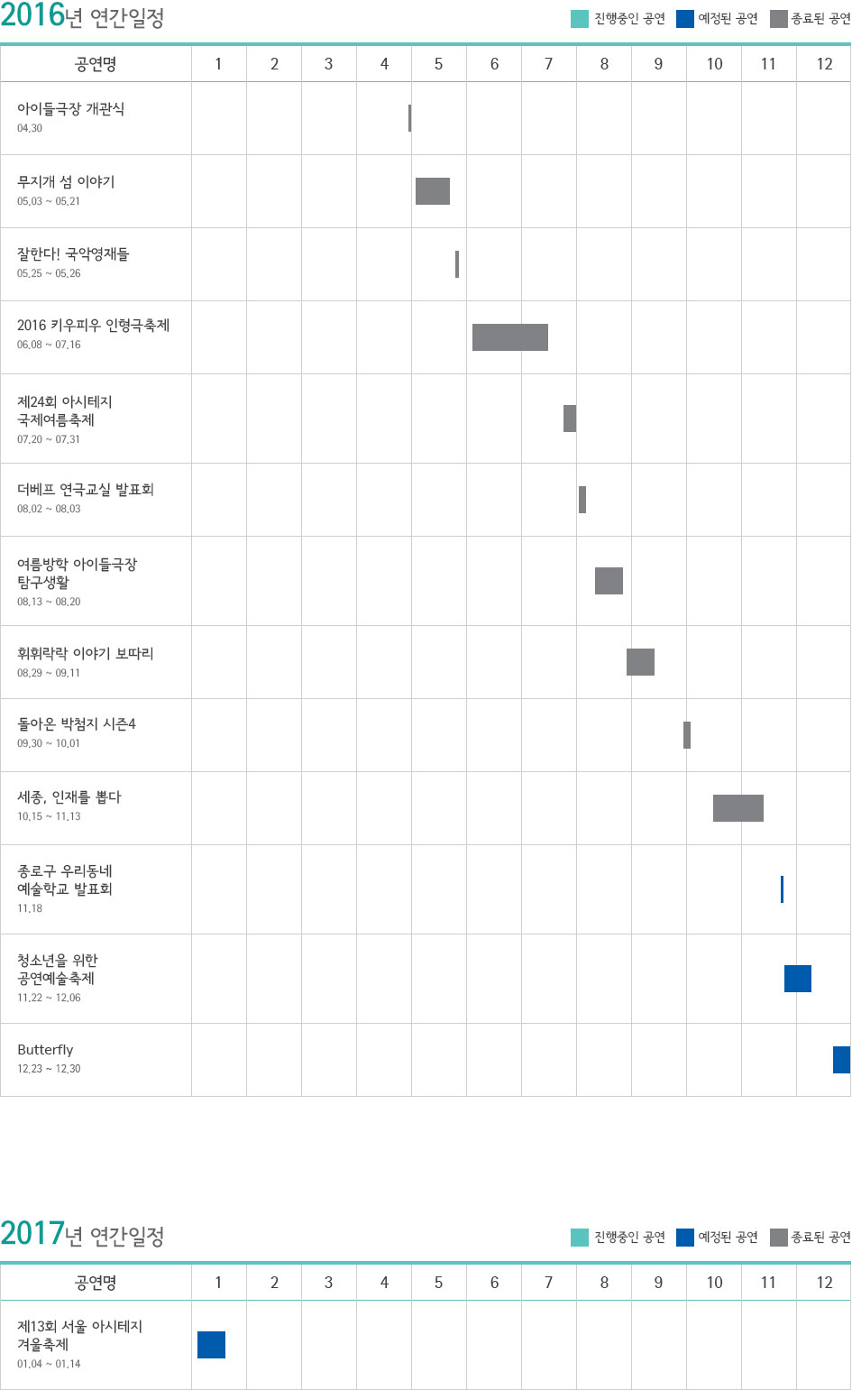 공연일정